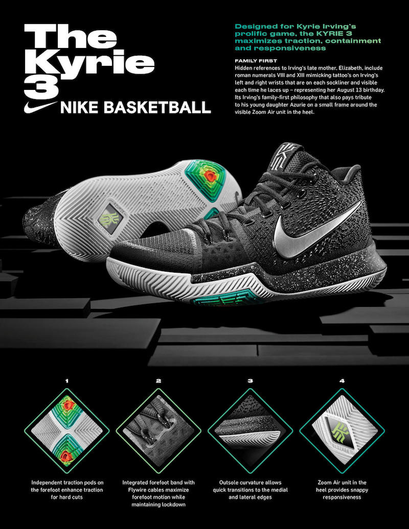 kyrie-3-black-ice-tech-sheet